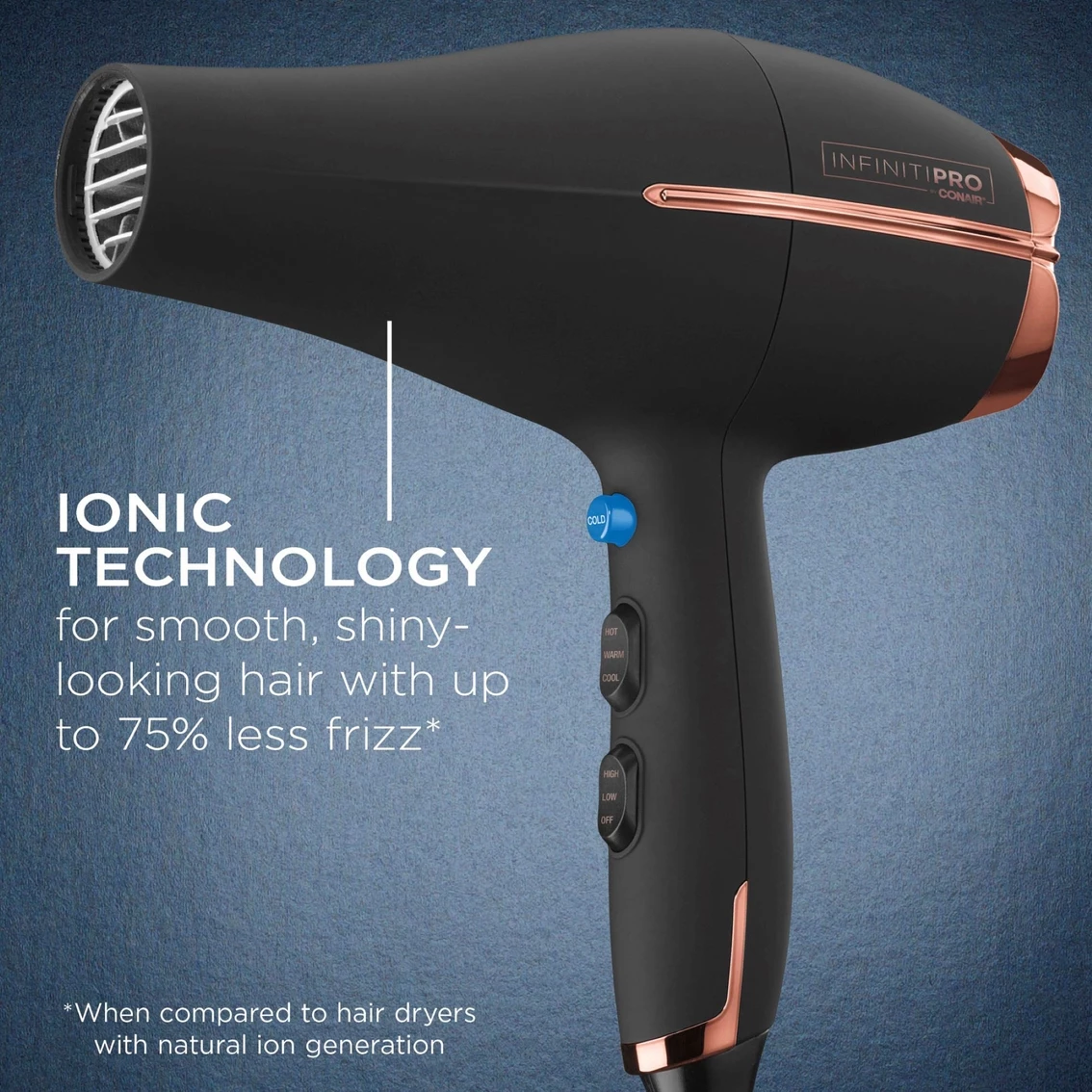 Cheapest 🛒 InfinitiPRO By Conair 1875W AC Pro Dryer 🎉 - Image 7